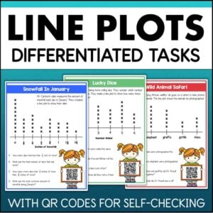 line plots 3rd grade